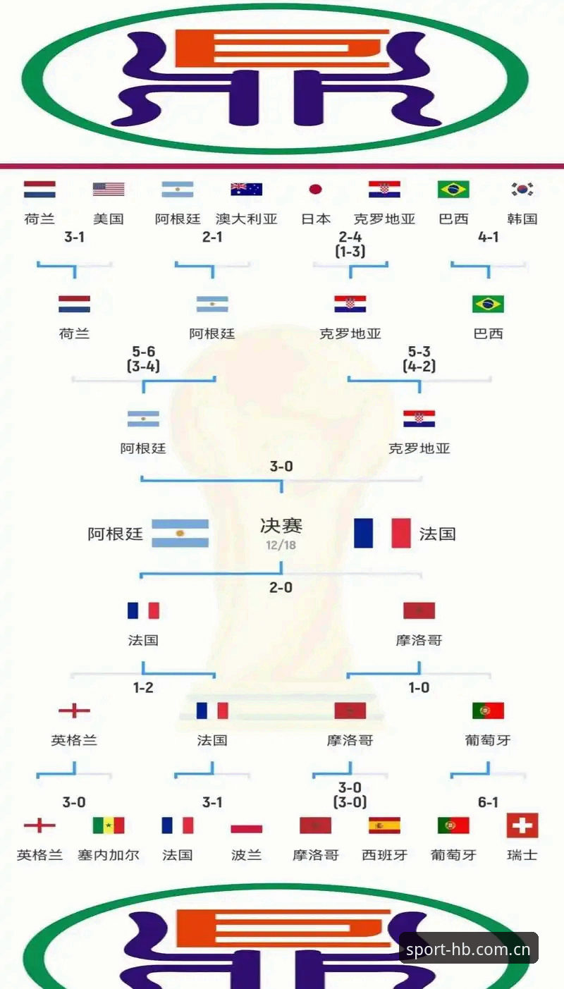 火博体育官方主页客户端安装 埃及3-1新西兰全复盘:从FIFA排名到战术细节,一场比赛看懂G组格局